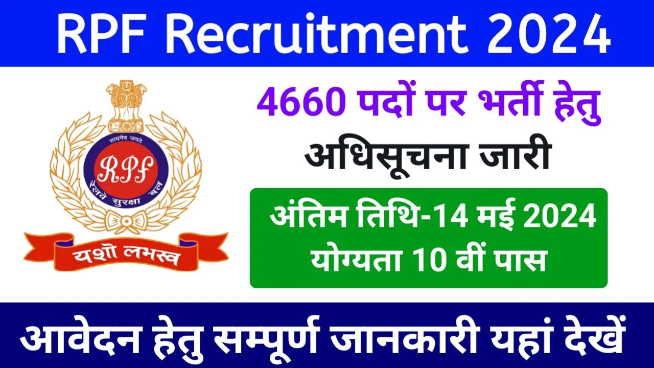 Railway Vacancy