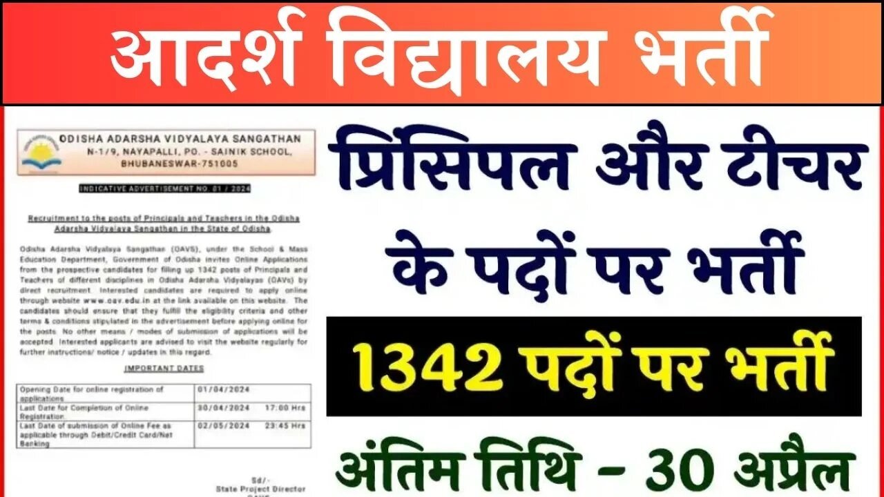 Shikshak Bharti: आदर्श विद्यालय में शिक्षक और प्रिंसिपल लिए 1342 पदों पर निकली भर्ती, जानिए आवेदन प्रक्रिया