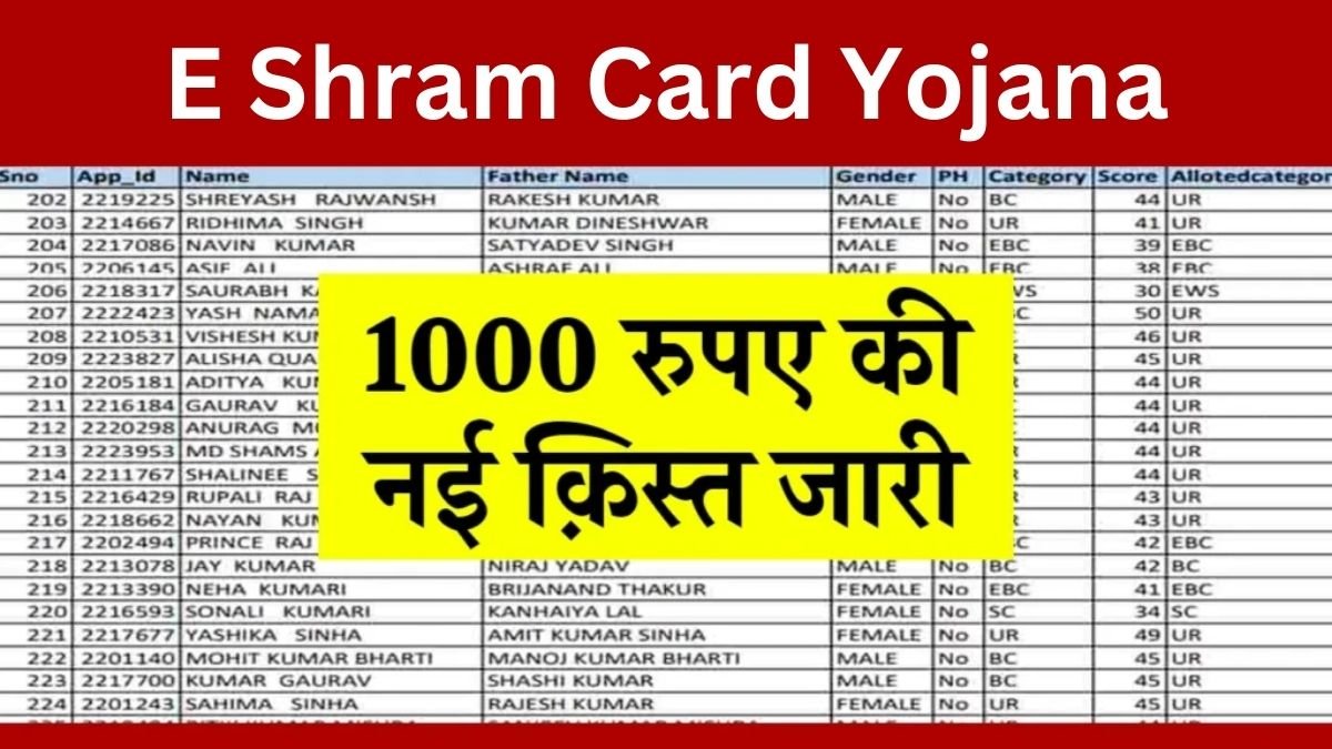 E Shram Card: ई-श्रम कार्ड योजना की 1 हजार रुपए की नई क़िस्त जारी, नई लिस्ट में ऐसे चेक करे नाम.