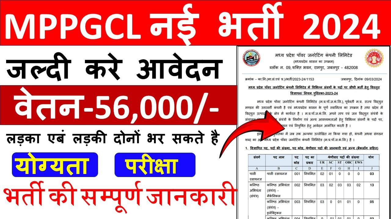 MPPGCL Recruitment 2024: मध्यप्रदेश पावर जेनरेशन कंपनी लिमिटेड ने जारी किया भर्ती का नोटिफिकेशन, देखे भर्ती के बारे में