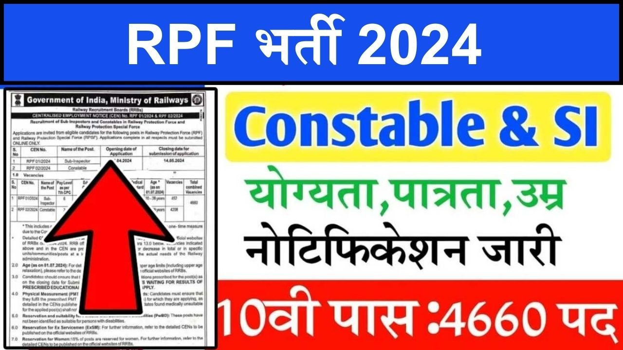 RPF Recruitment : रेलवे विभाग में 4660 पदों पर भर्ती का नोटिफिकेशन जारी, जानिए योग्यता और आवेदन की पूरी डिटेल