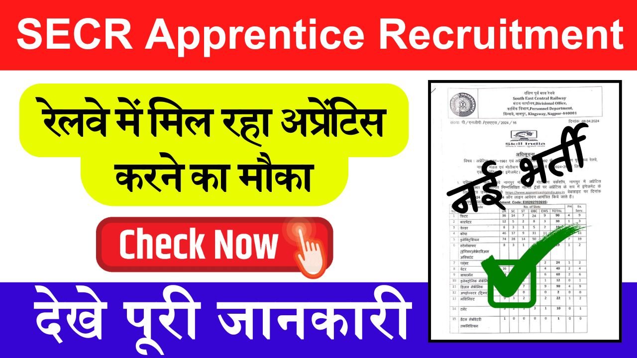 SECR Apprentice Bharti: रेलवे में मिल रहा अप्रेंटिस करने का मौका, बिना परीक्षा के डायरेक्ट भर्ती