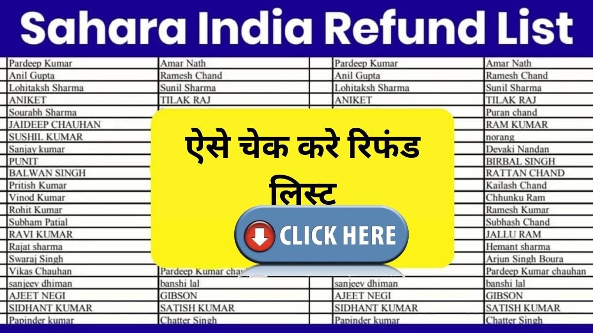 Sahara India Refund List