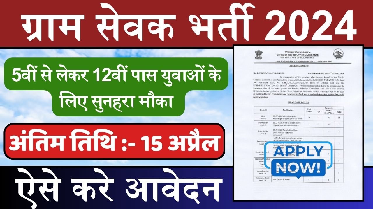 Gram Sevak Bharti: ग्राम सेवक की बम्पर भर्ती, 5वीं से लेकर 12वीं पास वाले युवा भी कर सकते है आवेदन