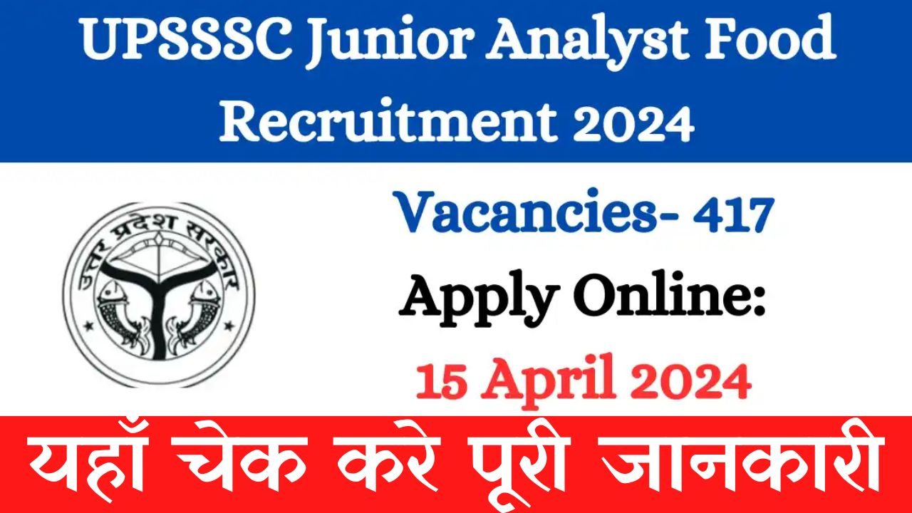 Junior Food Analyst Bharti: जूनियर फ़ूड एनालिस्ट के पदों पर निकली बम्पर भर्ती, ऐसे भरे आवेदन भर्ती