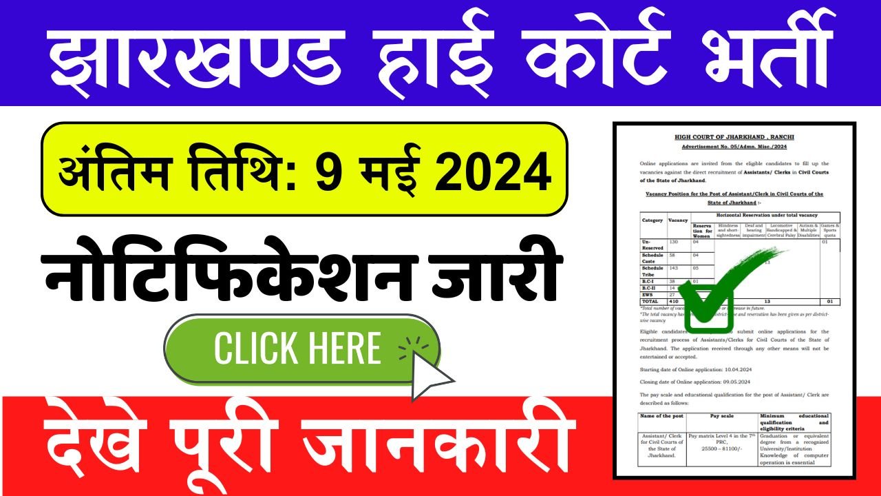 Jharkhand High Court Bharti: हाई कोर्ट में असिस्टेंट और क्लर्क के पदों पर निकली भर्ती, फटाफट देखे आवेदन प्रोसेस