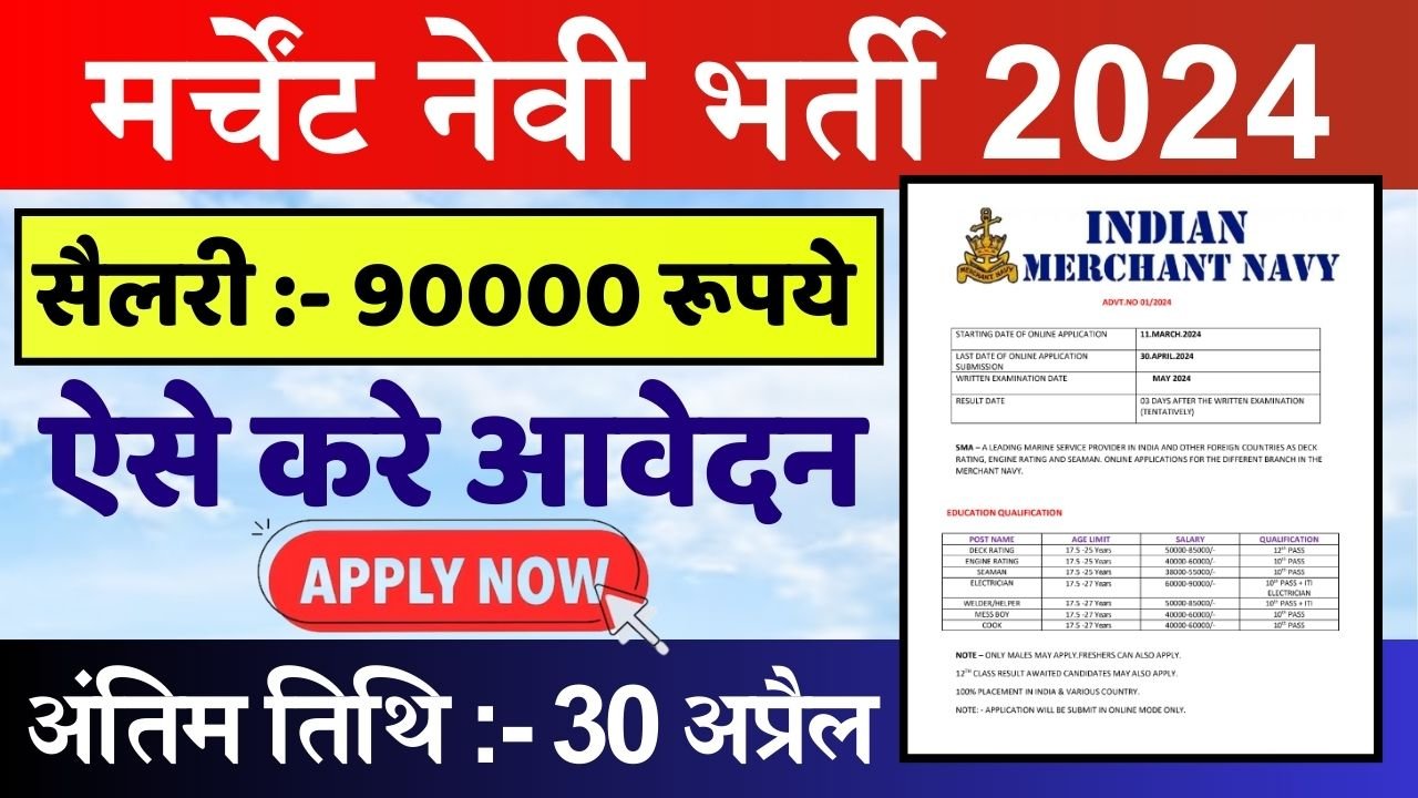 Merchant Navy Recruitment 2024: 10वीं और 12वीं पास के लिए नेवी में फिर आयी भर्ती, देख ले फॉर्म डिटेल कही चूक न जाओ