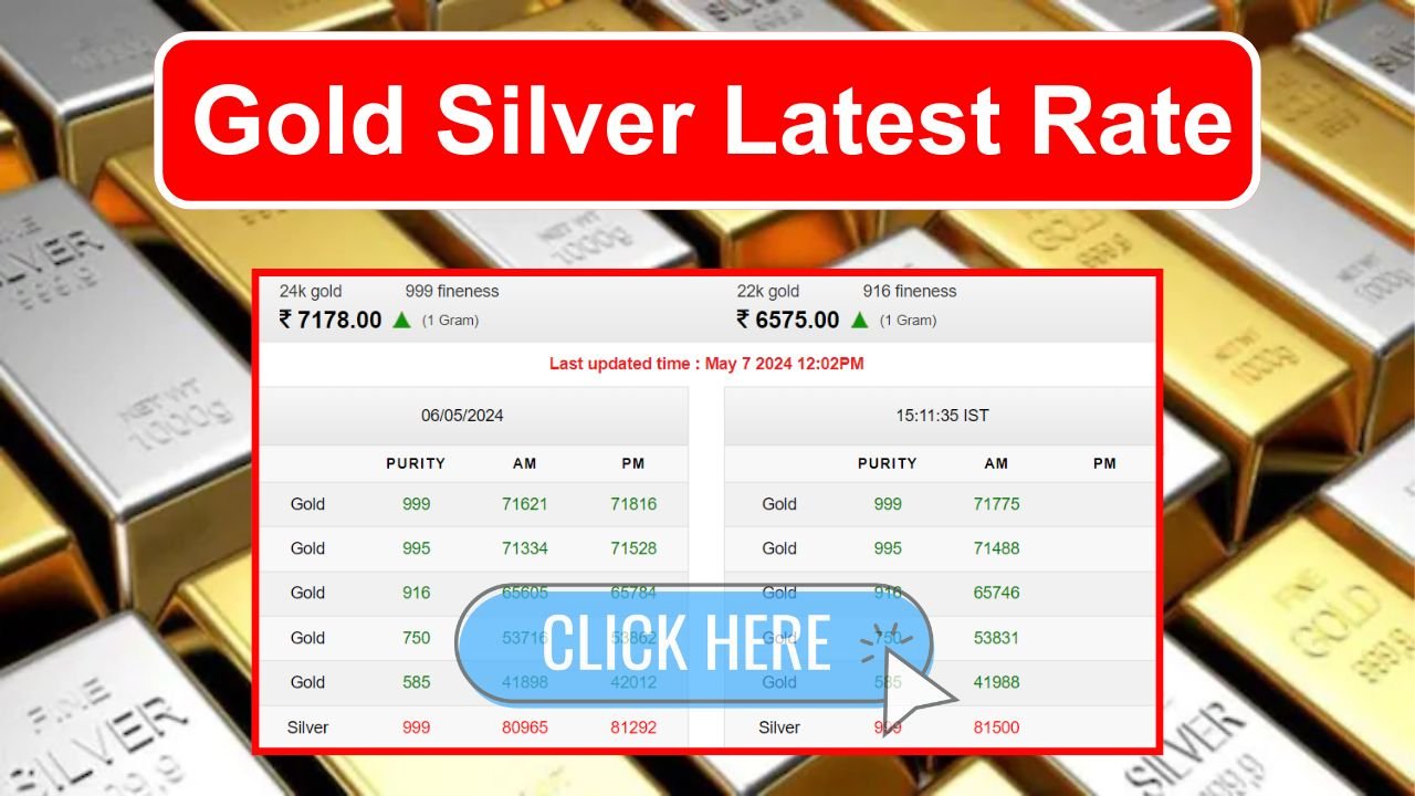 Gold Silver Latest Rate: सोने चांदी के भाव में फिर हुई हलचल, नए रेट के साथ देखे कब लेना है सोना चांदी