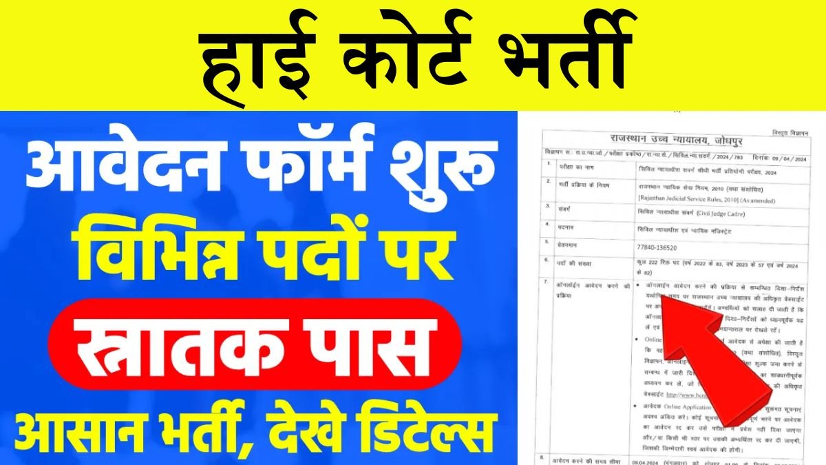 High Court Bharti: 10वीं पास के लिए नौकरी का सुनहरा मौका, 1318 पदों पर निकली भर्ती, ऐसे करें आवेदन