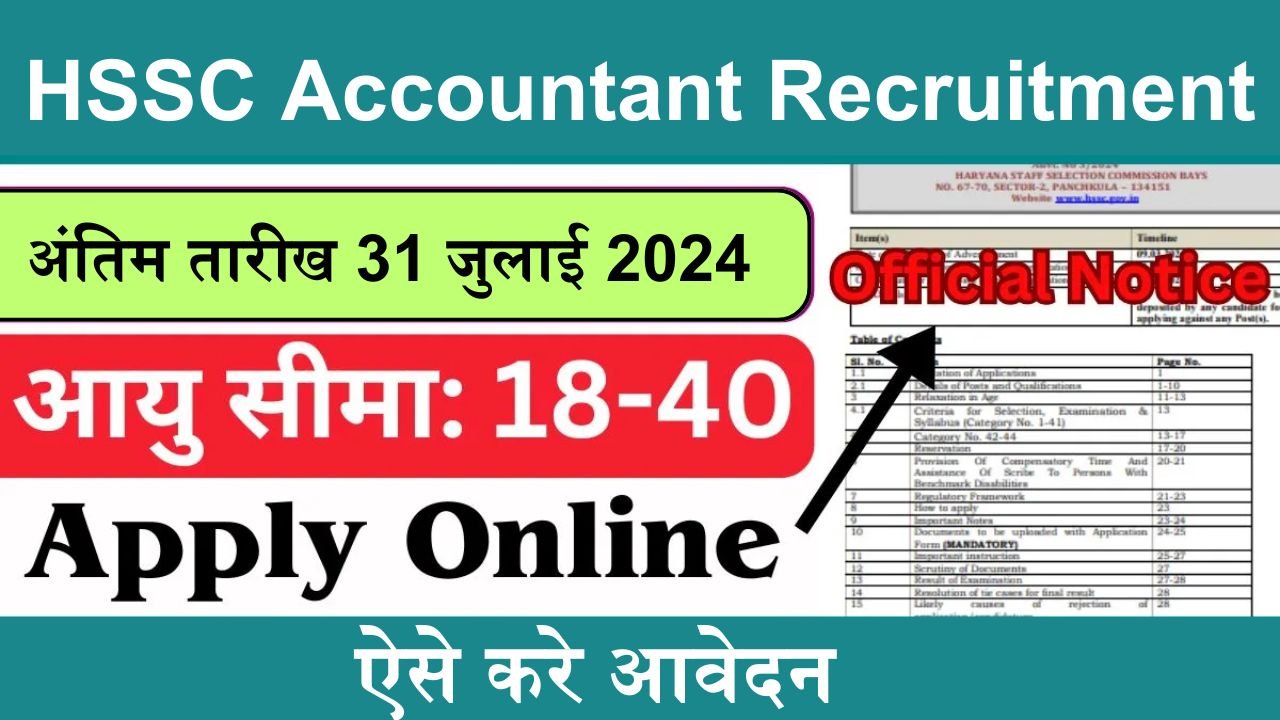 HSSC Accountant Recruitment 2024: सरकारी विभाग में निकली 1296 पदो पर भर्ती, ऐसे करे आवेदन