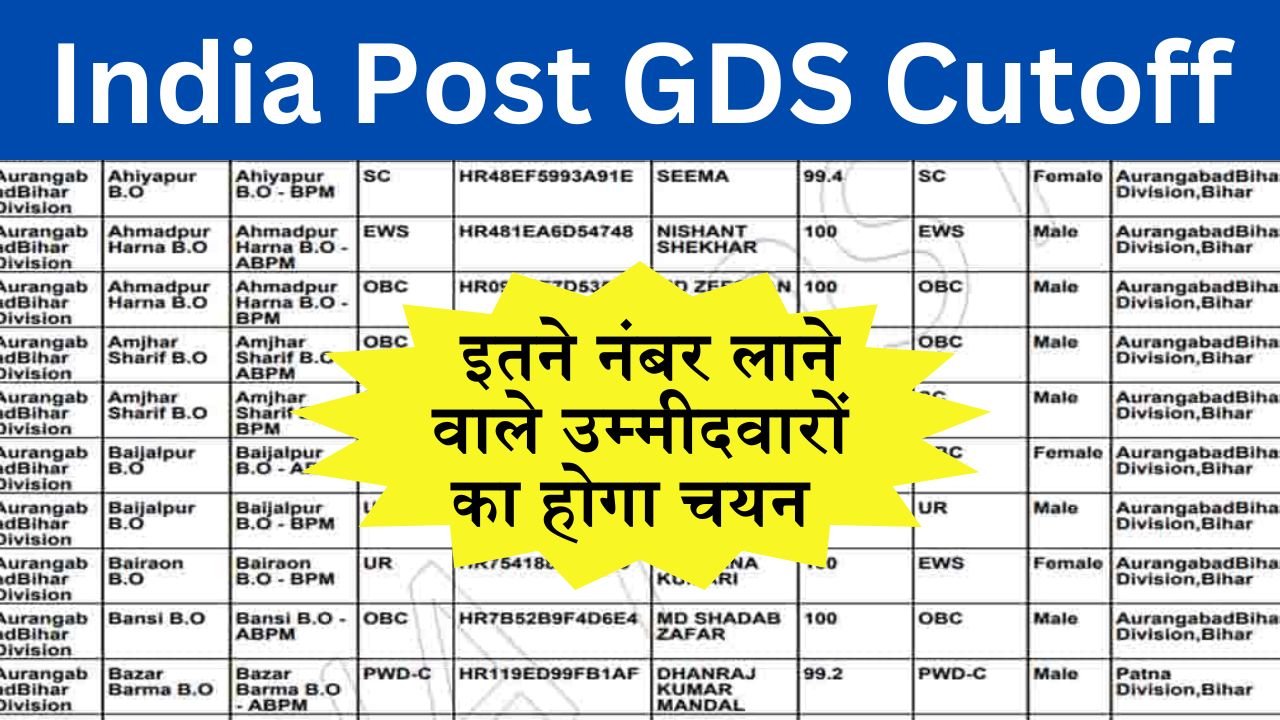 India Post GDS Cutoff: इंडिया पोस्ट जीडीएस में इतने नंबर लाने वाले उम्मीदवारों का होगा चयन, देखे पूरी डिटेल