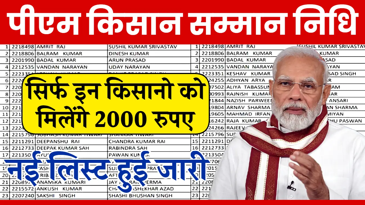 PM Kisan Yojana: अब सिर्फ इन्ही किसानो को मिलेंगे 2000 रूपये, नयी लिस्ट के अनुसार चेक करे पात्रता