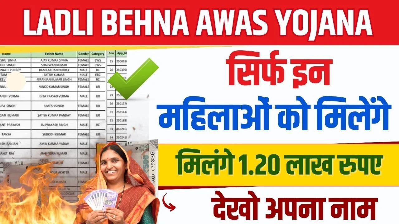 Ladli Behna Awas Yojana: इन महिलाओ को ही मिलेंगे 1 लाख 20 हजार रूपये, फायदा उठाना है तो चेक करे डिटेल