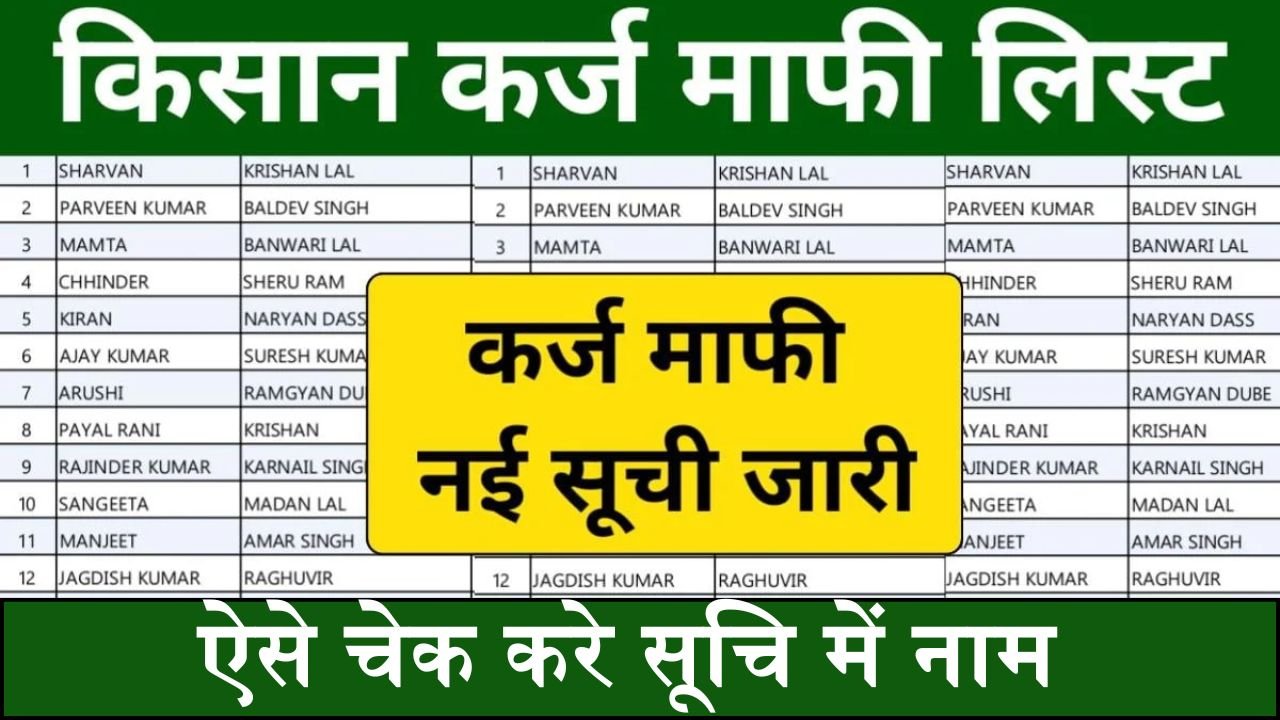 Kisan Karj Mafi List