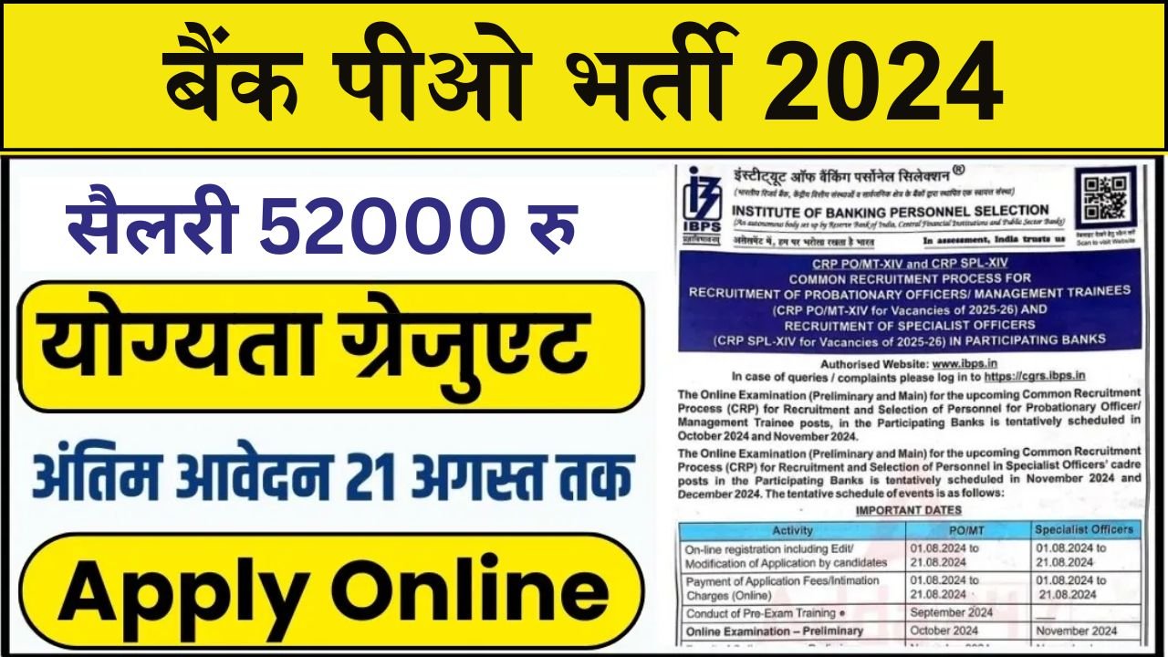 IBPS PO Recruitment 2024: बैंक में पीओ के 4455 पदों पर निकली भर्ती, सैलरी 52000 रु, ऐसे करे आवेदन