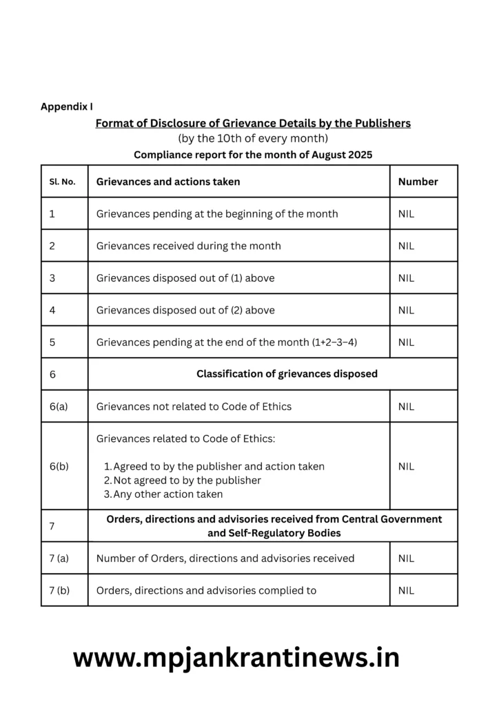Format of Disclosure of Grievance Details by the Publishers