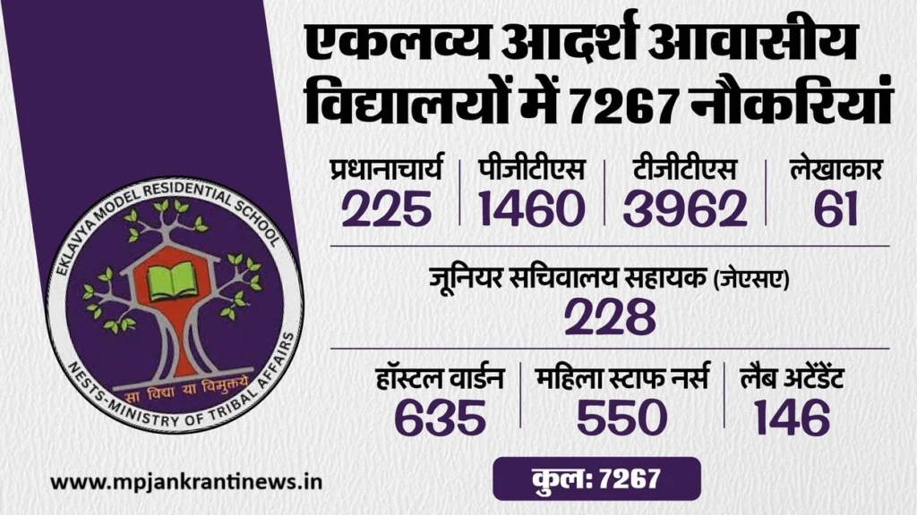 ESSE 2025 Notification – EMRS 8000+ Vacancies Apply Online