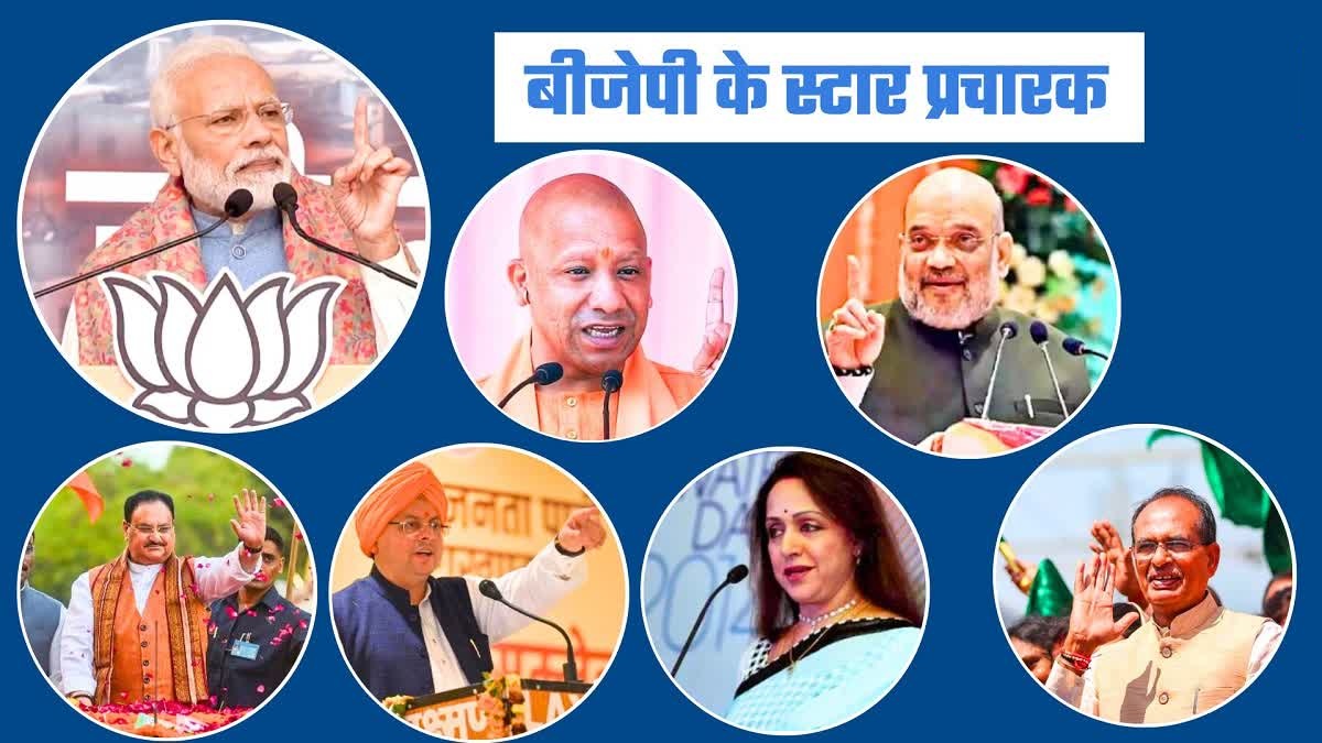 बिहार विधानसभा चुनाव 2025 के लिए भारतीय जनता पार्टी द्वारा जारी 40 स्टार प्रचारकों की सूची, जिसमें पीएम मोदी और योगी आदित्यनाथ शामिल हैं।