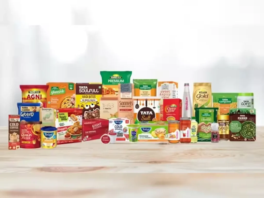 भारत की कंज़म्प्शन थीम को इंदौर निवेशकों ने दिया मजबूत समर्थन — Tata India Consumer Fund में 2025 में 18% की वृद्धि, तीन साल में 19% रिटर्न के साथ बेहतरीन प्रदर्शन।